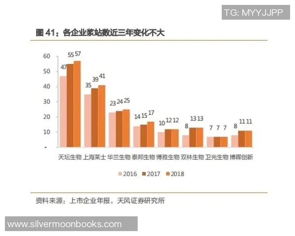 成都乒乓球队防反战术解析与热点动态深度剖析