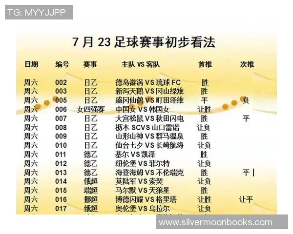 足球明星配置图表解析与各大联赛球员表现对比分析