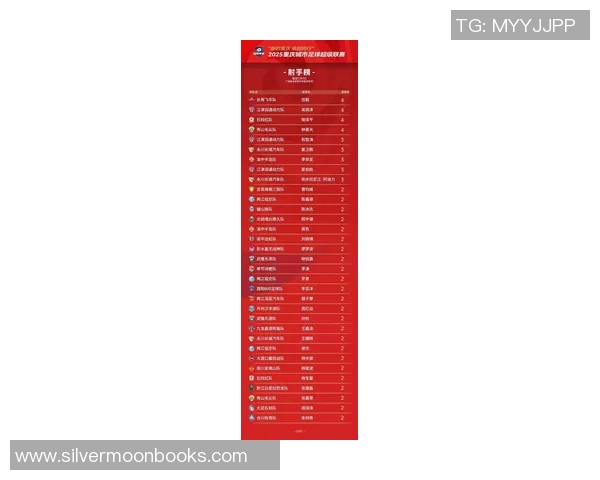 重庆足球队在最新状态排行榜中荣登第9名展现出强劲实力与潜力