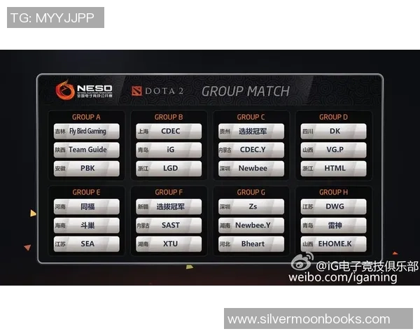 DOTA2深度：解密WE的运营