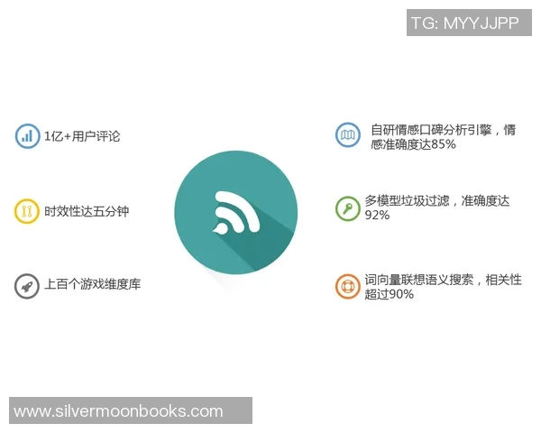 专业解读：WE的控制打法