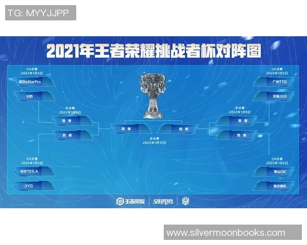 挑战者杯积分榜：TES以50分领跑