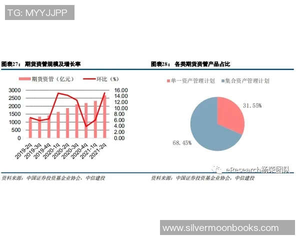 独家分析：LNG的灵活性对比_1